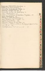 k.k. naturhistorisches Hofmuseum, Index Intendanzakten 1916, Seite 17